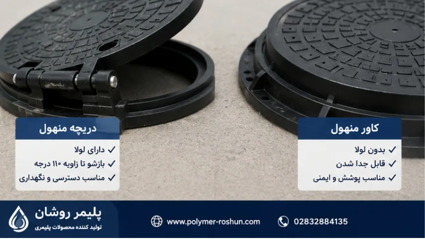 تفاوت دریچه منهول با کاور منهول