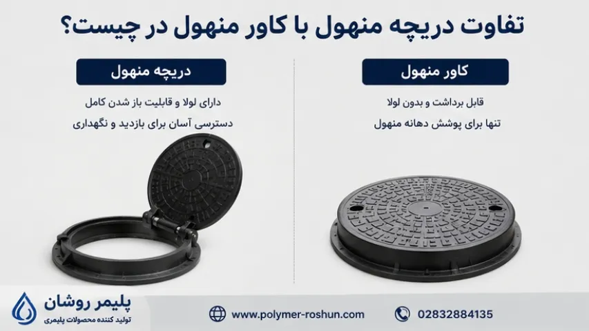 تفاوت دریچه منهول با کاور منهول