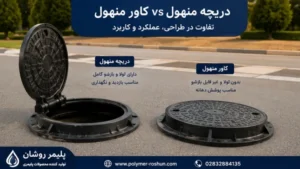 تفاوت دریچه منهول با کاور منهول